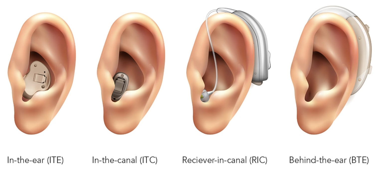 hearing aids